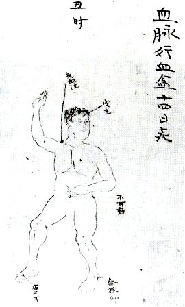 gojuryu internatinaol karatedo kobudo union yuzenkai japan